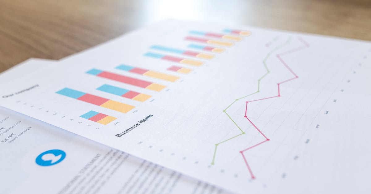 A close-up view of a business document with charts and graphs on a wooden desk.