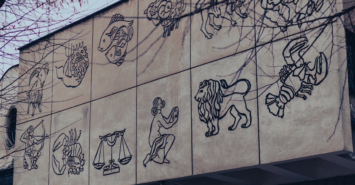 Outdoor mural depicting zodiac signs on a building wall in Chrzanow, Poland.